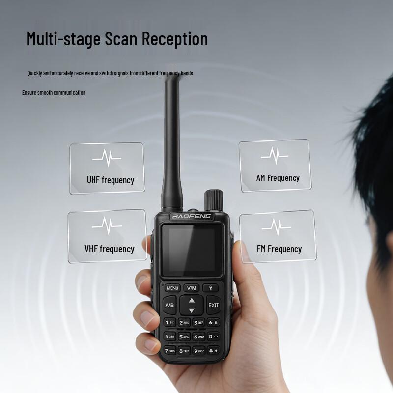 BAOFENG MINI-5 High-Power Two-Way Radio (CN version)