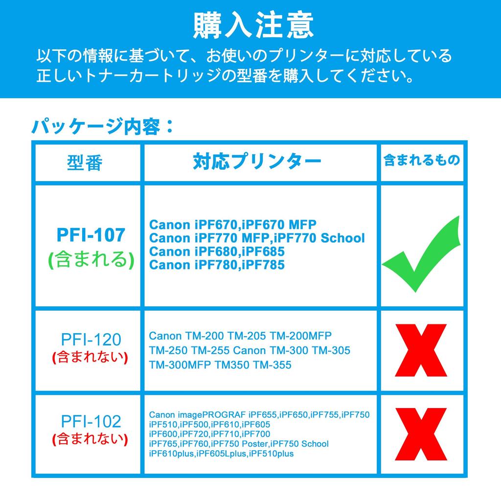 LCL Compatible Canon Pigment Ink Cartridges Pack for Canon PFI-107/PFI-107M (1 Magenta) iPF670/iPF670, iPF770/iPF770, iPF680/iPF685, iPF780/iPF785.