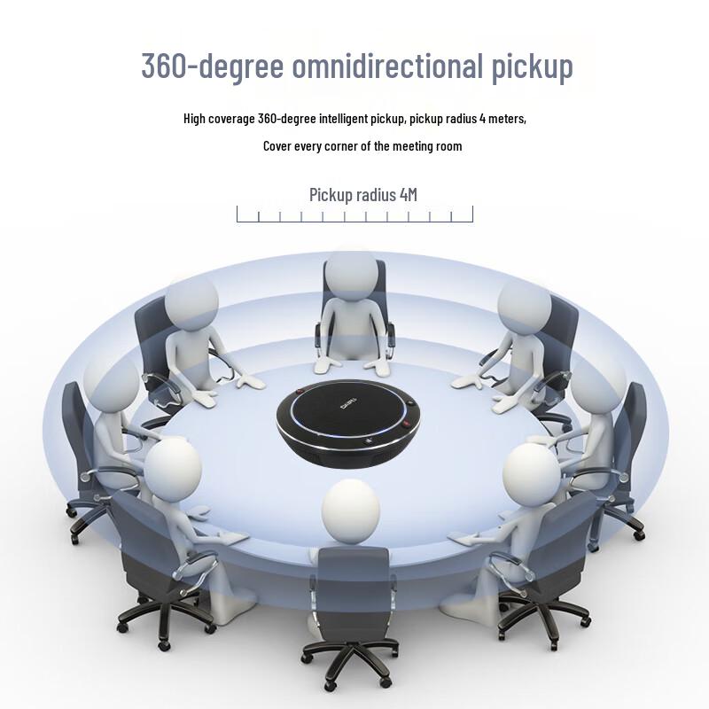 DAIPU Professional Video Conferencing & Recording Solutions (CN version)