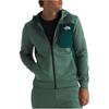 The North Face Флисовая куртка с молнией по всей длине Mountain Athletics NF0A893Q-58S