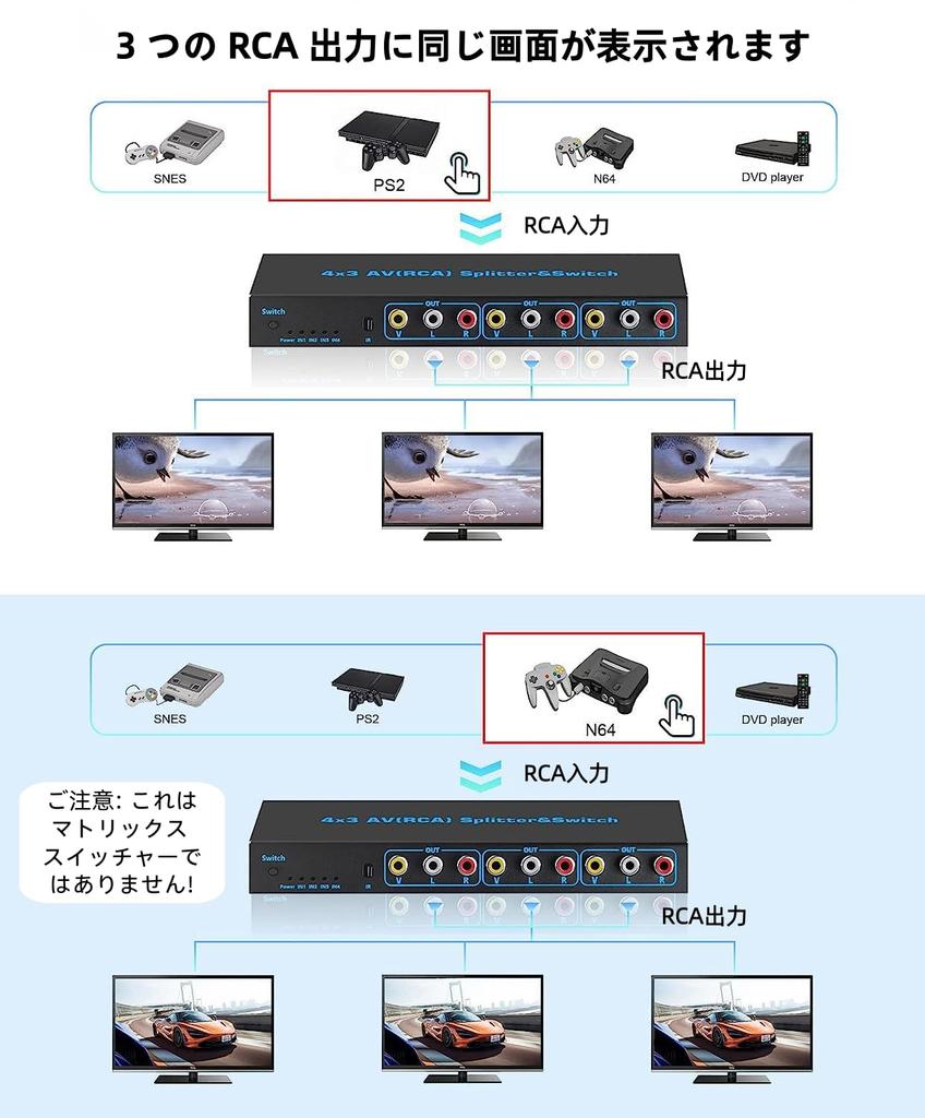AV-коммутатор RCA, селектор-коммутатор 4x3 RCA, разветвитель, 4 входа, 3 выхода, 1080P 60 Гц, AV-коммутатор, совместимый с DVD-камерами и видео, включает ИК-подсветку.