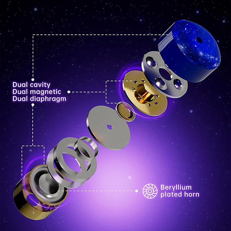 Linsoul ND Planet динамические высококлассные китайские внутриканальные наушники Наушники, настроенные по кривой Хармана Точное мастерство и уникальные художественные текстуры
