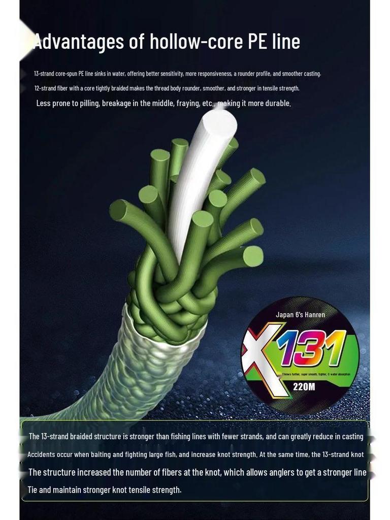 Новая 10-метровая плетёная леска 12+1 нить: Супергладкая, прочная, однотонная леска для ловли на приманку черного басса