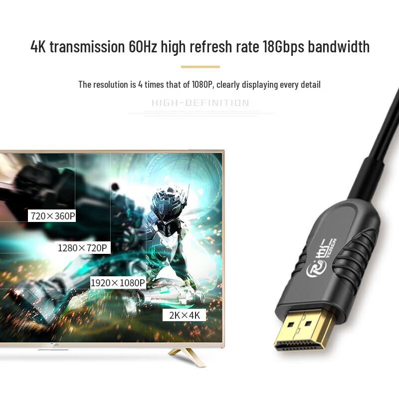 Оптический HDMI 2.0 кабель Yeren
