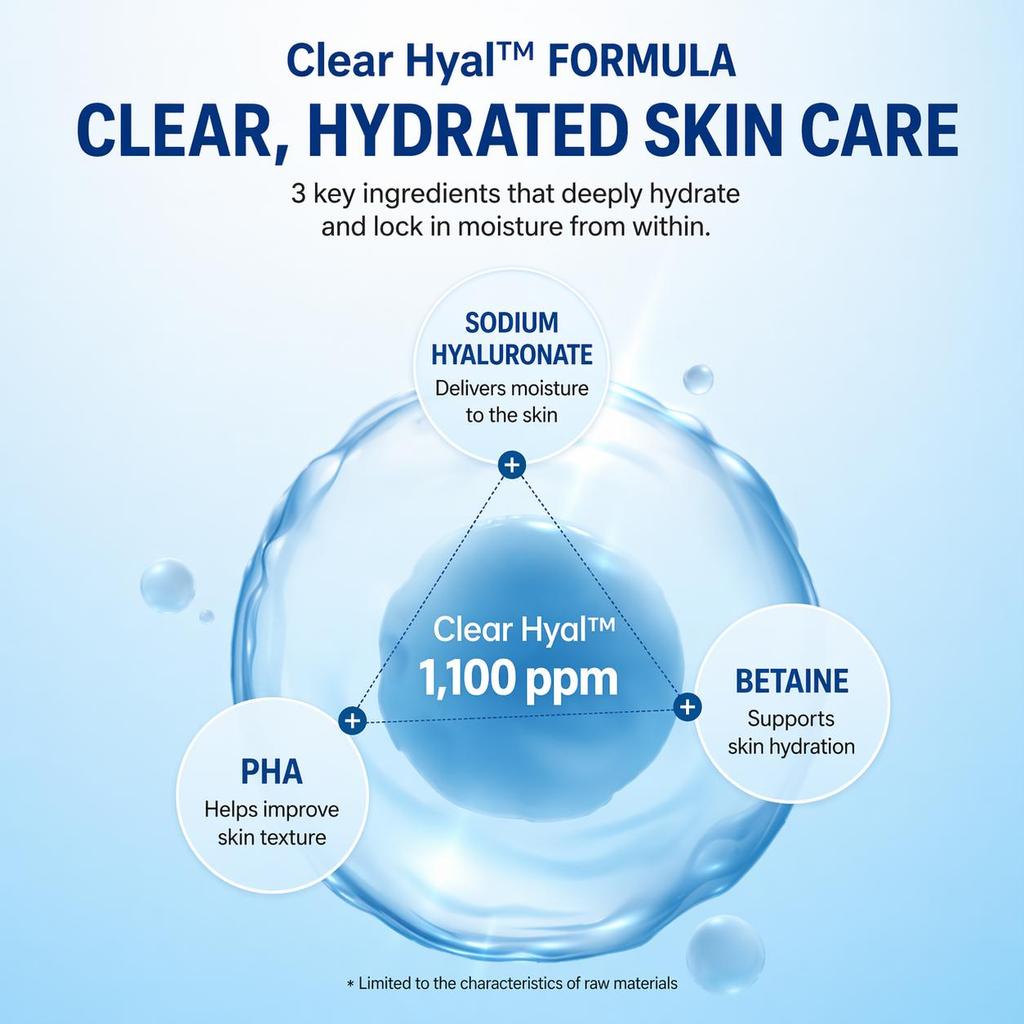 The Lab by Blanc Doux Clear Hyal Perfect Glow Солнцезащитная эссенция 40 мл (3 варианта) - ДАЙСО