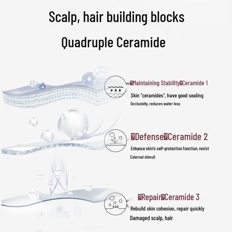 ShuLei PRO Series Anti-Dandruff & Moisturizing Shampoo