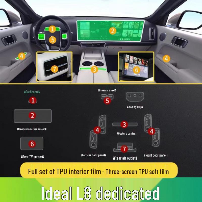 Пленка для салона, совместимая с 25 моделями Li Auto L8/L9: Рычаг переключения передач, Центральная панель управления кондиционером, Прозрачный TPU-защититель приборной панели
