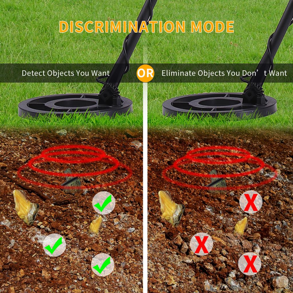 Профессиональный металлоискатель P/P Функция Режим диска Высокая чувствительность Регулируемый Водонепроницаемый Металл