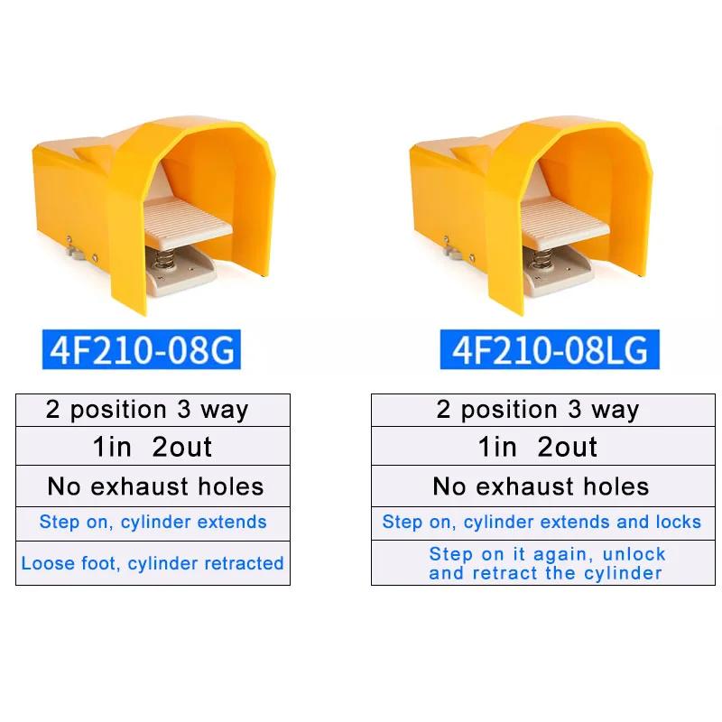 Pneumatic 4F210-08L Foot Pedal Valve Cylnder Control Switch FV320 FV 420 4F210-08G Ttwo Position Five Links