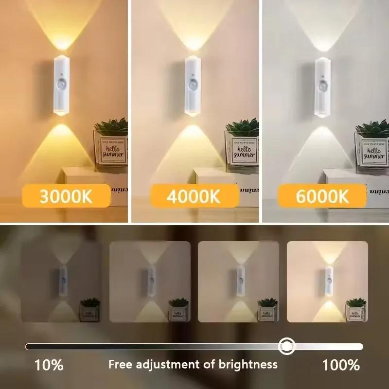 RGB Светодиодный ночник с датчиком движения, двойной, перезаряжаемый, магнитный, настенный, для лестничной клетки, коридора, шкафа, кладовки, гардероба