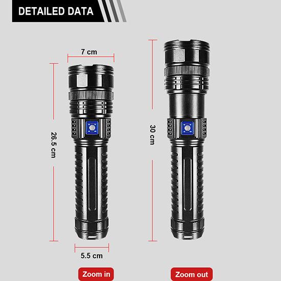 Ультра яркий фонарик, мощный светодиодный фонарик мощностью 500 Вт, COB-фонарь, масштабируемая лампа, встроенный аккумуляторный фонарь, перезаряжаемый фонарик