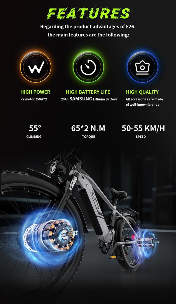 DUOTTS F26 1500W Dual Motor Electric Bike | 48V 20Ah Samsung Battery | 120km Range | Hydraulic Brakes | 26" Fat Tires"