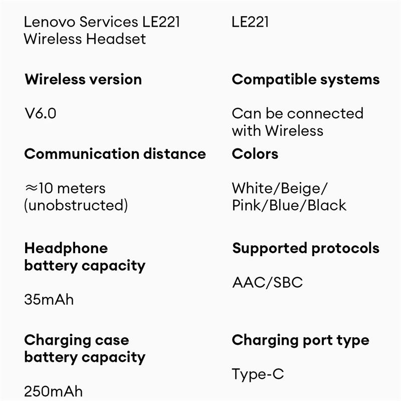 НОВЫЕ беспроводные Bluetooth-наушники Lenovo LE221 с Bluetooth 6.0, ENC шумоподавлением, TWS-наушники, 24 часа работы от аккумулятора, наушники с микрофоном