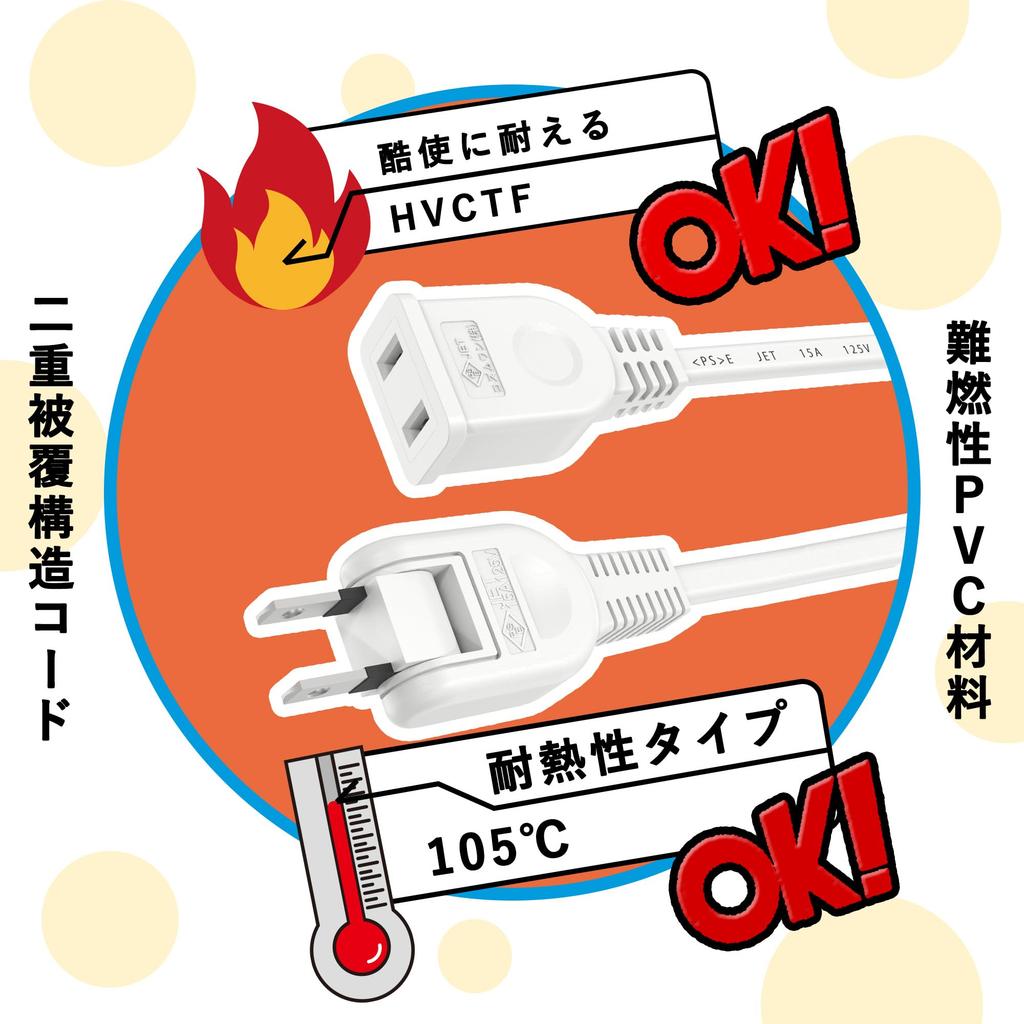 KIMOC 7m White Extension Cord, 15A 125V 1500W, Single Outlet, 180-Degree Swing Plug, 7m Power Strip with Fire Prevention Insulation Cap, Multi-Tap,