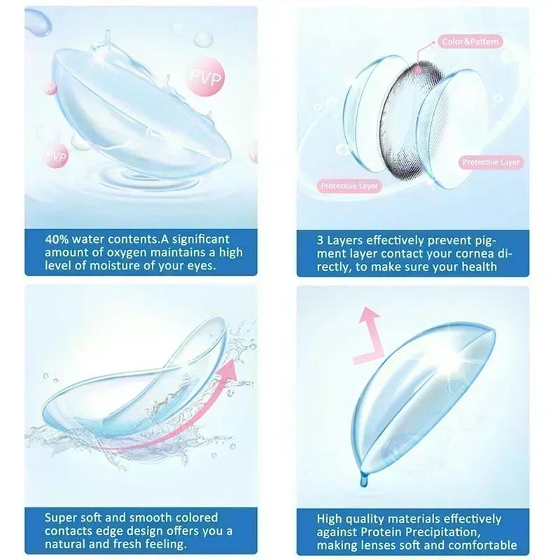 FUNSACHY 0~-8.00 Degree Color Contact Lenses for Eyes 2pcs Natural Black Brown Prescription Lens Myopia Eye Makeup Contacts Lens