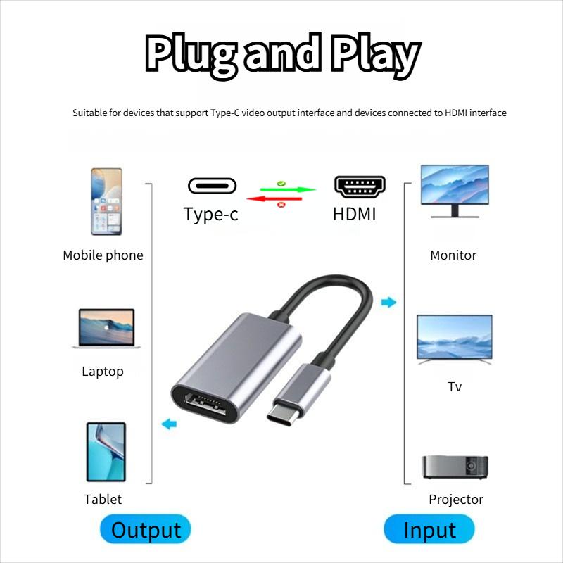 Адаптер USB-C на HDMI 4K, кабель-конвертер USB C USB3.1 Male на HDMI-совместимый Female для ноутбука, iPad, планшета, телевизора, MacBook, Galaxy