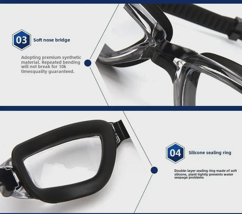 Мужские очки для плавания при близорукости с шапочкой и берушами: Прозрачный, HD, водонепроницаемый, антизапотевающий