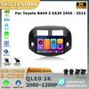 Android 13 для Toyota RAV4 3 XA30 2005-2013 Навигация Стерео GPS Авто Радио Мультимедиа Стерео 4G Беспроводной Carplay Экран