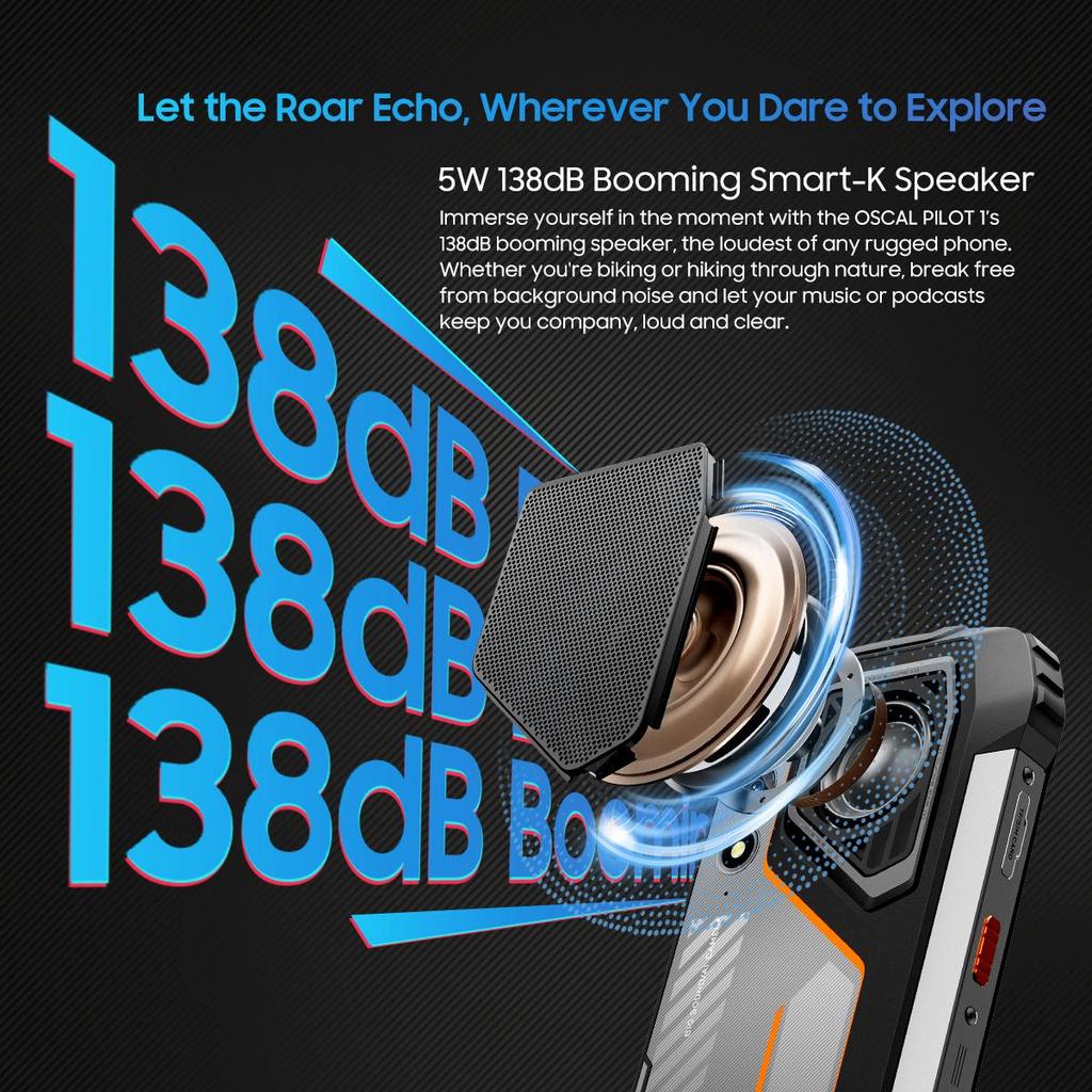 Blackview OSCAL PILOT 1 Rugged Smartphone 18GB RAM  256GB ROM 6.67" Android 14 15000mAh