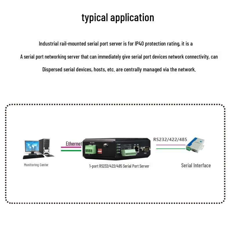 BOYANG Industrial Serial Server (RS232/422/485 to Ethernet)