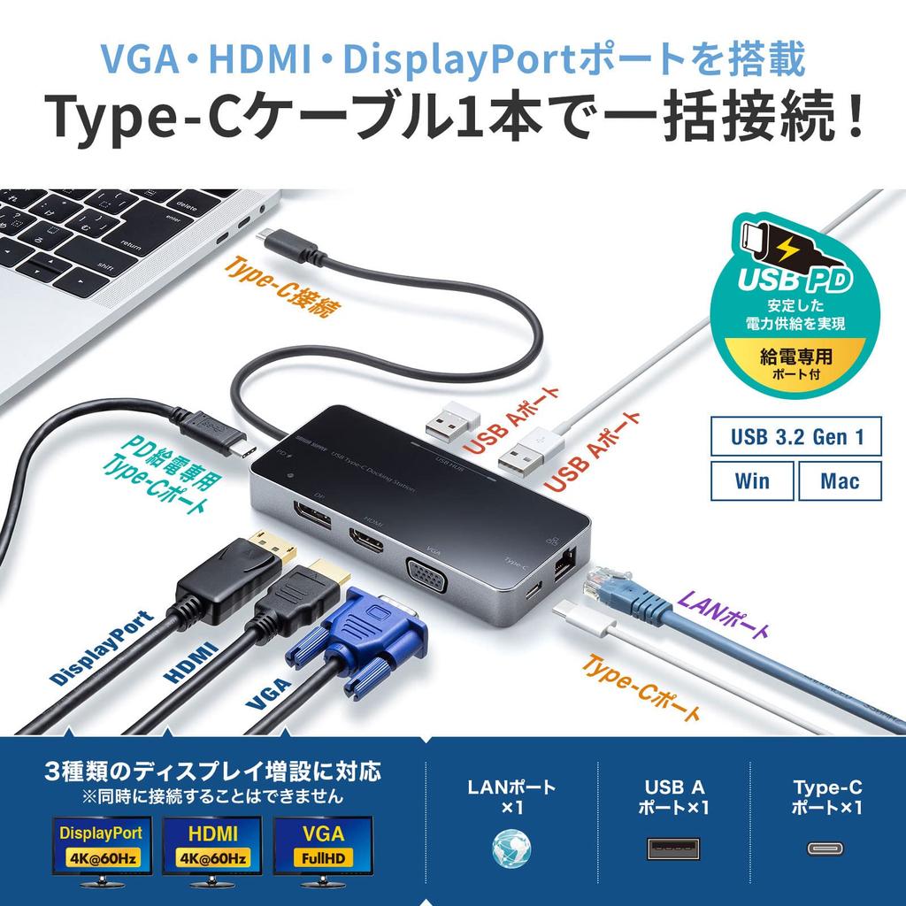 SANWA SUPPLY Док-станция USB-порта подключения/концентратор Type-C (Оснащен VGA/HDMI/DisplayPort/LAN) USB-DKM2BK