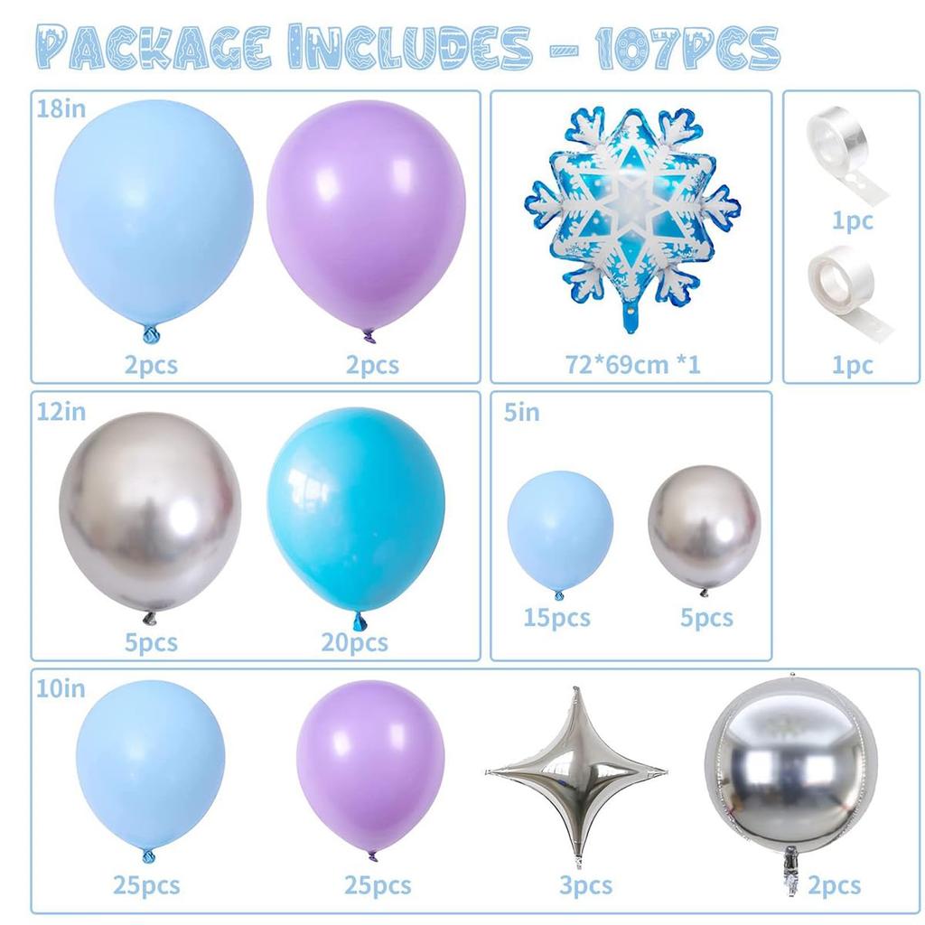107-Piece Frozen Character Birthday Decorations, Character Balloons, HAPPY BIRTHDAY Banner, Cake Topper, Stickers, Kids Birthday Celebration