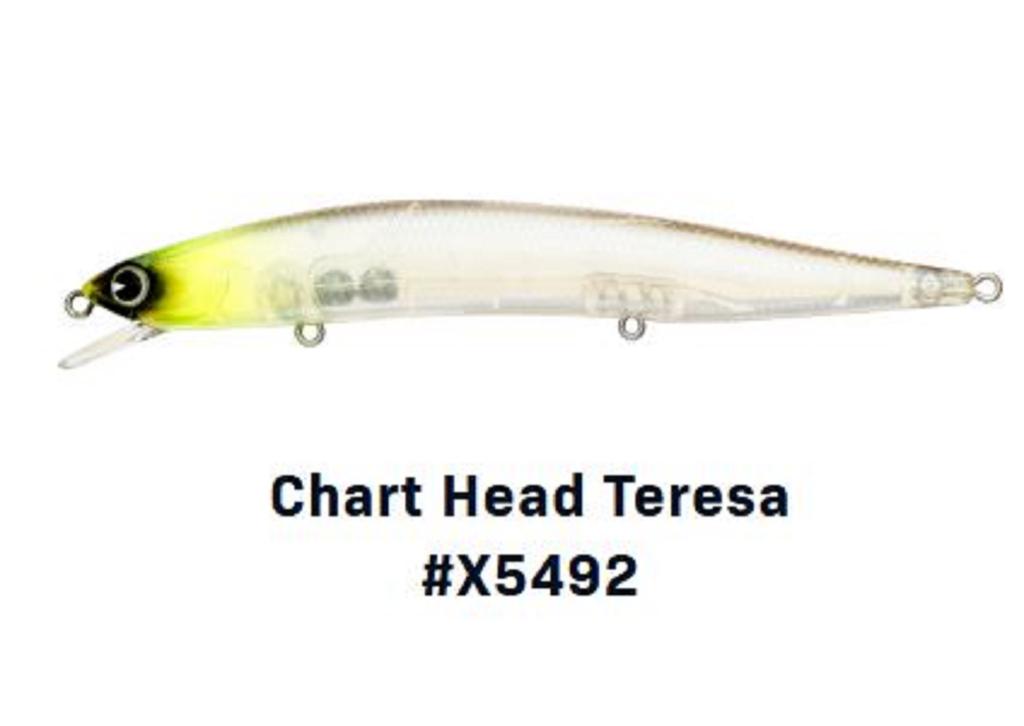 Ima Плавающая приманка Nabarone 125F X5492 (4326)