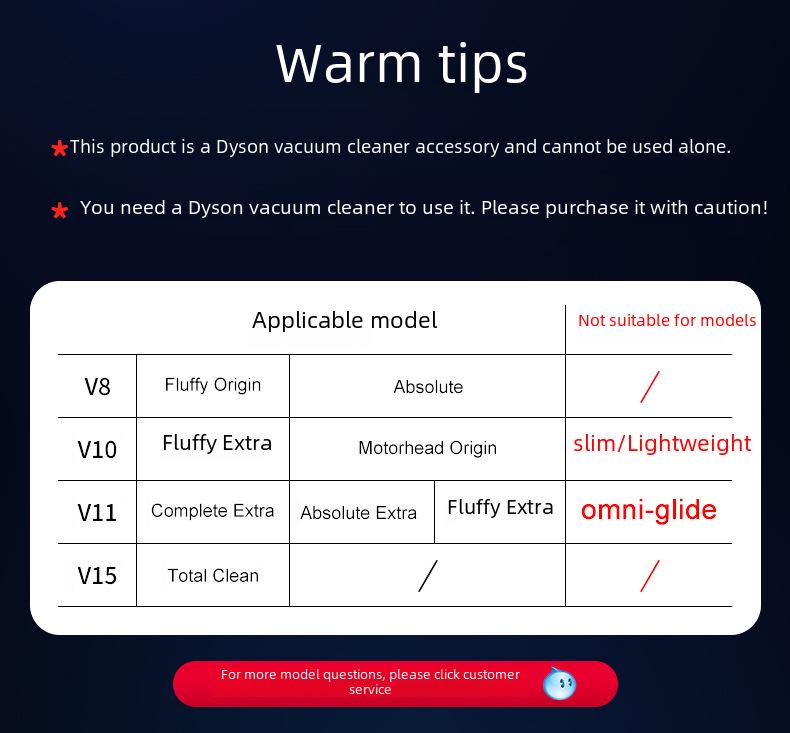 Электрическая насадка для швабры для пылесосов Dyson V7 V8 V10 V11