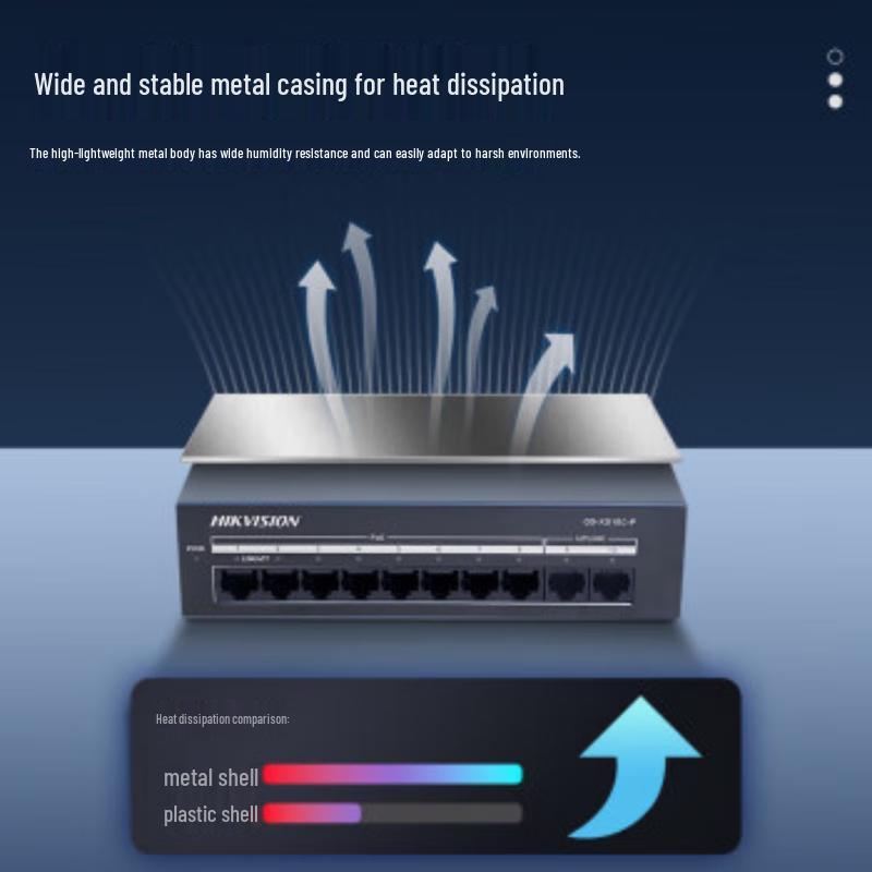 HIKVISION 10-Port Gigabit POE Switch CN plug (adapter included)