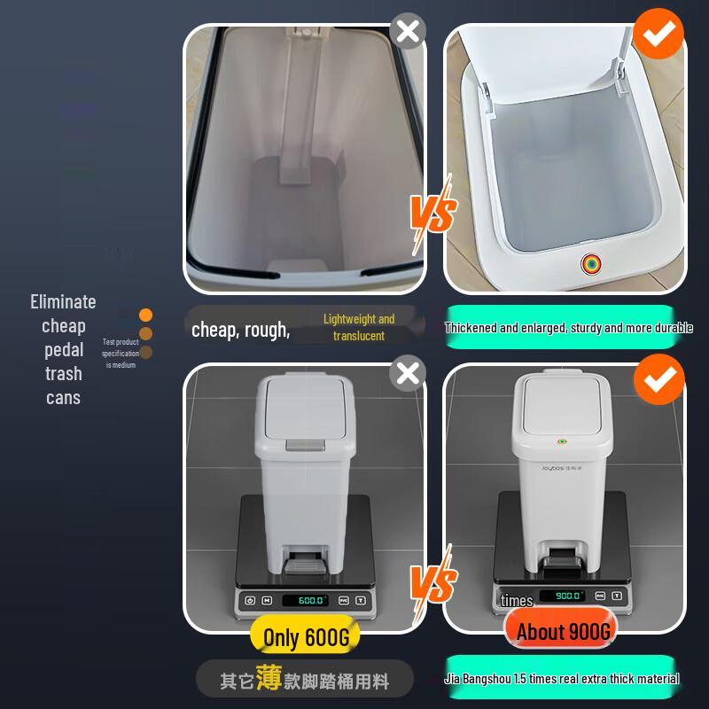 Бытовое мусорное ведро с ножной педалью Jiabangshou