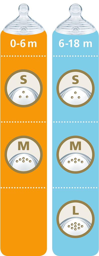 NUK Nature Sense Baby Bottle (Polypropylene) 260mlPink FDNK40742302 Pink 1 Bottle (x 1) For Ages 0 Months and Up