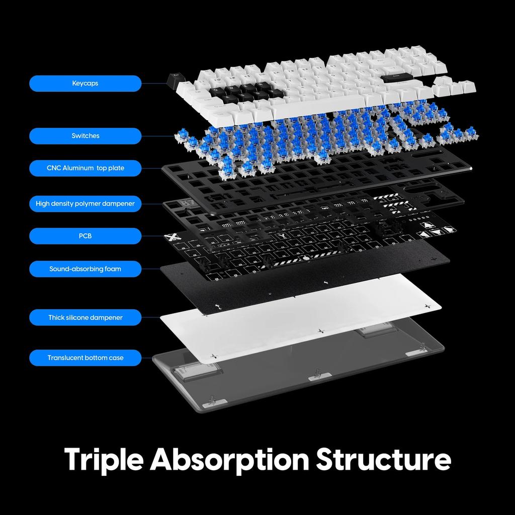 Игровая клавиатура Pulsar Gaming Gears PCMK 2HE TKL с английской раскладкой ANSI, 87 клавиш, магнитный переключатель, частота опроса 8K [оригинальный отечественный продукт]