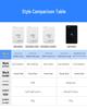 Высокочастотный считыватель-записывающее устройство RFID/NFC-карт 13,56 МГц для карт IC и M1, программирование URL и текста.