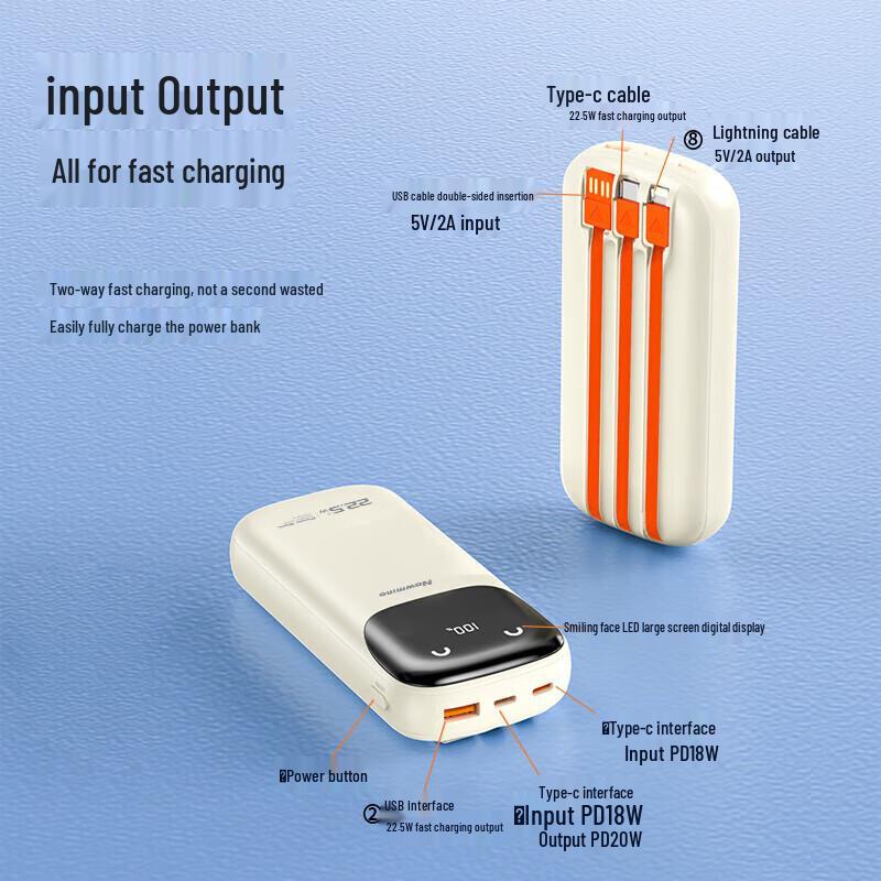 Power Bank Newmine 20000 мАч, 22,5 Вт, супербыстрая зарядка
