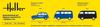 Platz Heller scale Renault Estafette Renault 4TL Military Police Set Plastic Model Kit HE50325 1/24 &