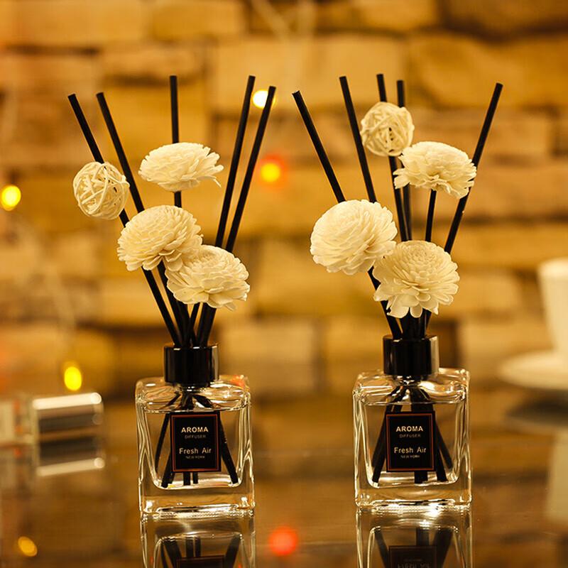Luxchic Flameless Reed Diffuser