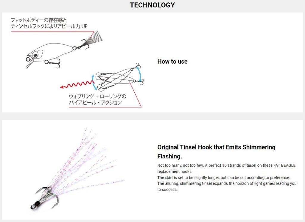 Megabass Fat Beagle SS 43 мм 4,2 грамма Тонущая приманка Прозрачный серебристый (0461)