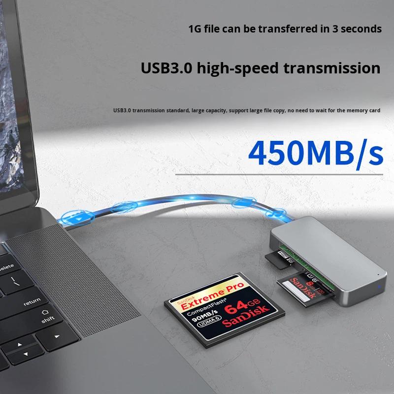 WFYEAR IS017-C USB 3.0 3-in-1 Aluminum Alloy Type-C Card Reader Supports CF/SD/TF Cards External Installation for Mobile Phones