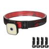 Super Bright LED Headlight with 4 Lighting Modes Head Lamp USB Rechargeable Long Range Flashlight for Night Running Bike Lights
