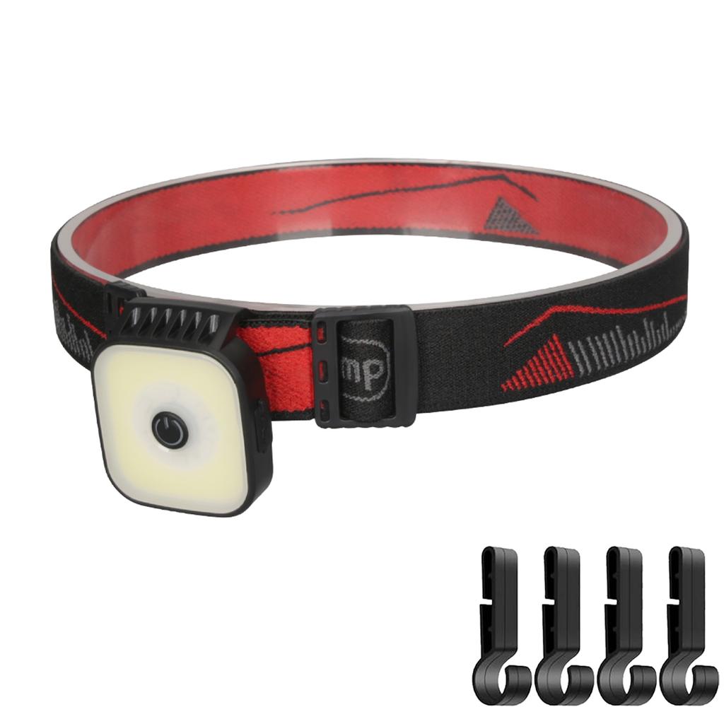 Super Bright LED Headlight with 4 Lighting Modes Head Lamp USB Rechargeable Long Range Flashlight for Night Running Bike Lights