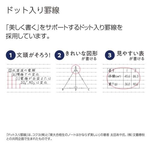 KOKUYO Блокнот Smart Campus B5 в точку B в линейку, 5 цветов, No-GS3CWBTX5 B в линейку (6мм)