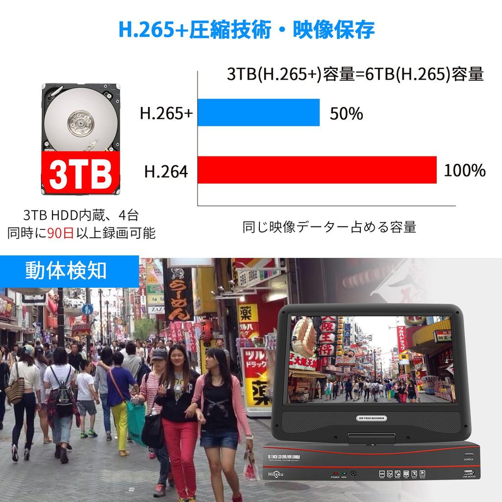 Миллион пикселей POE проводной hiseeu безопасность расширение бесплатно 3ТБ проводное соединение наблюдение 4 5 миллионов пикселей POE IP66 уличная ночное видение движение