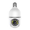 Minion Full-Color Dual Light Bulb Camera with TUYA IP and Home Monitoring Features