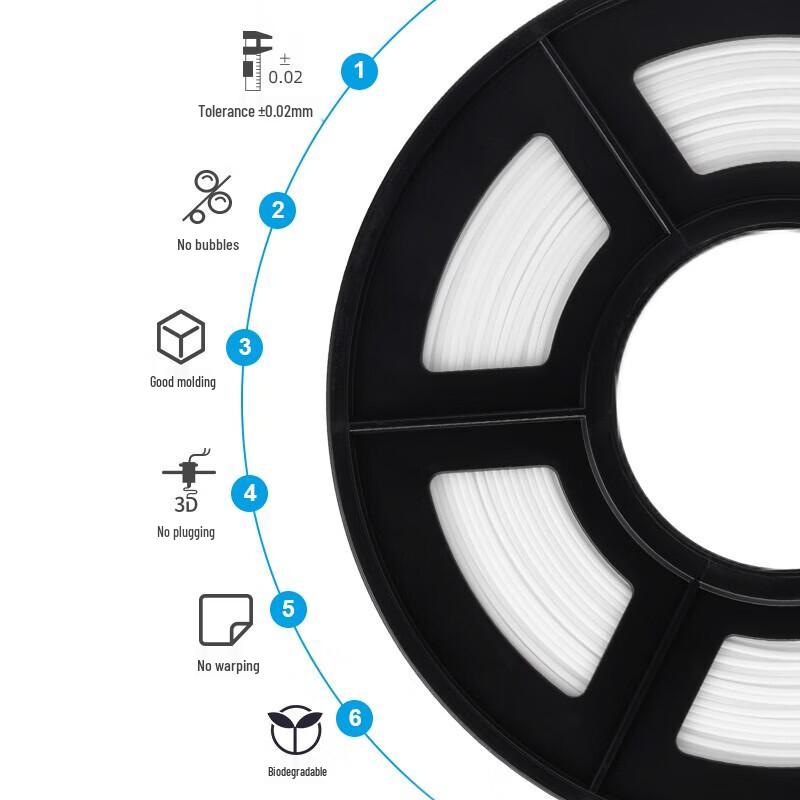 PRINT-RITE PETG филамент для 3D-принтера, 1.75 мм