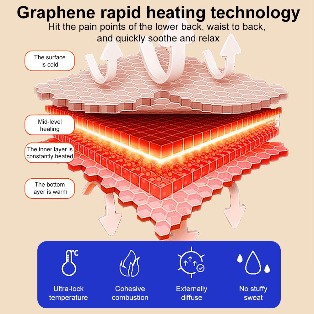 Умный беспроводной пояс с подогревом - Термальная поддержка поясницы с массажем, Перезаряжаемое облегчение боли в спине для женщин/мужчин, Для использования в офисе и спортзале