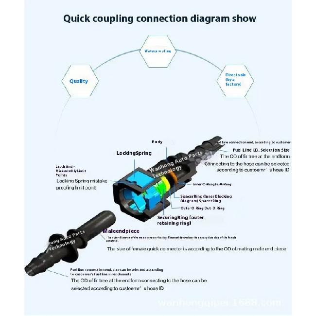 Automotive 9.49 ID6 Fuel Line Quick Coupler Fuel Delivery Hose SAE Line Fuel Pump Filter Element Quick Coupler