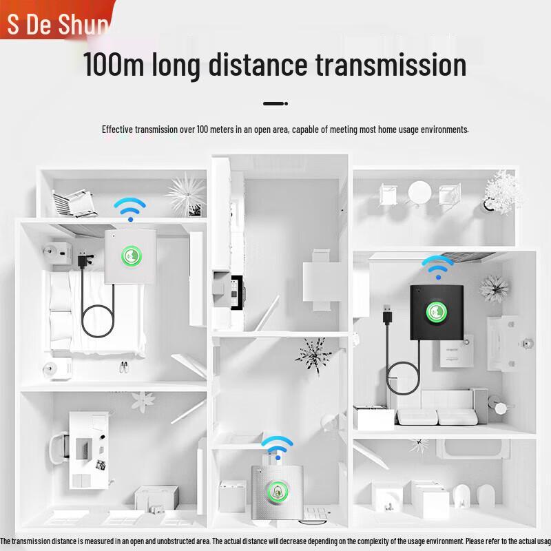 DESHUN H9A Wireless Intercom Doorbell System