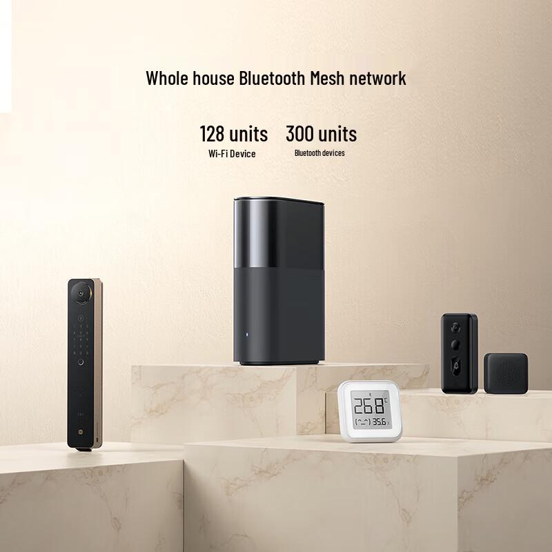 Wi-Fi 7 Роутер Xiaomi BE3600 Pro