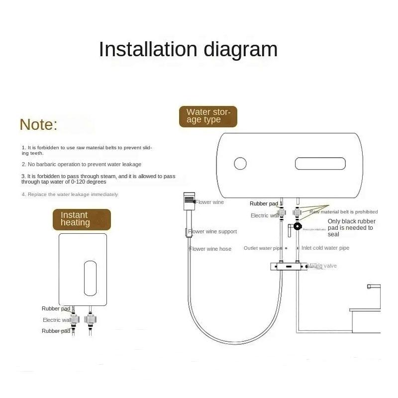 Electric Water Heater Anti-electric Wall Partition Kitchen Prevent Leakage Universal Device Valve Safety Protection Accessories