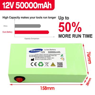 100% новый портативный литий-ионный аккумулятор 12 В, 50000 мАч, аккумулятор постоянного тока 12,6v50ah с вилкой европейского стандарта + зарядное устройство 12,6v1a + провод шины постоянного тока